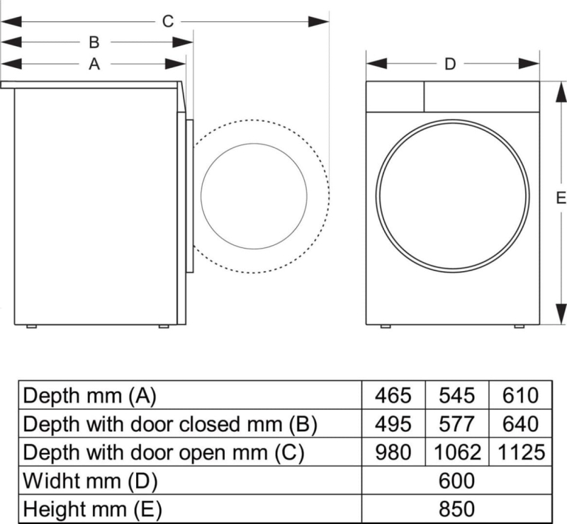 Pralka GORENJE WPNEI84SASWIFI/PL-F228R0u520k0W1c766A49079b6L1j2y9